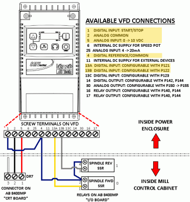 Vfd Control Wiring Diagram from thisoldmill.files.wordpress.com